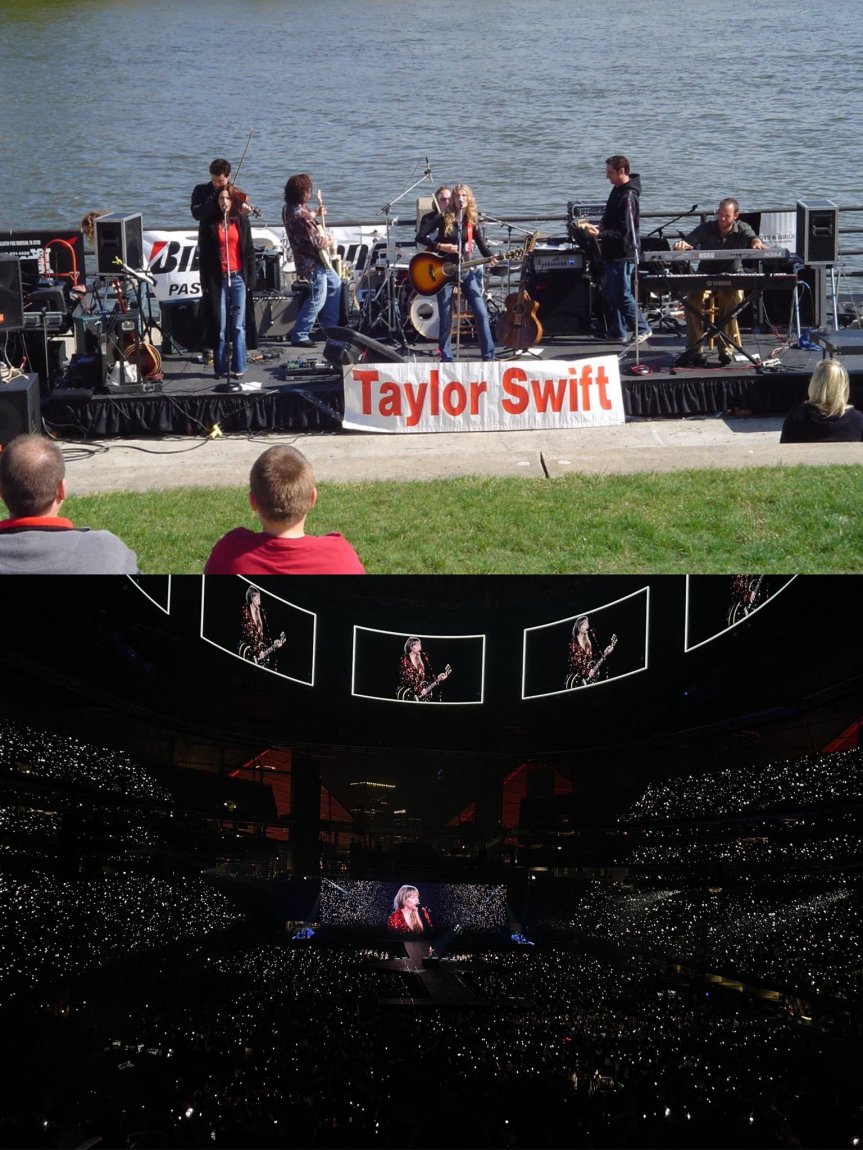 Twenty Years Of Taylor Swift (Lwile’s&nbsp;Version)